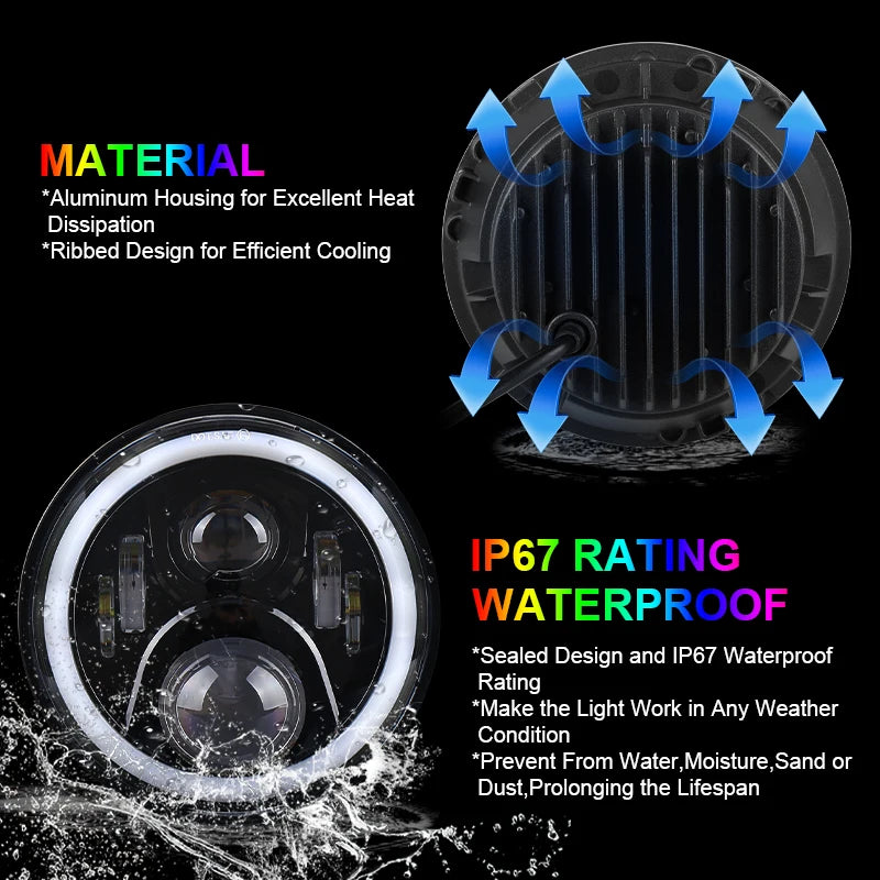 LED headlights