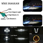 LED headlights
