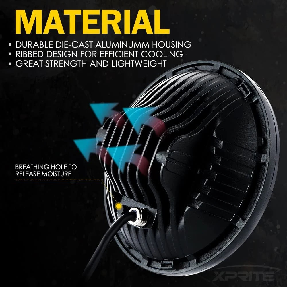 LED headlights