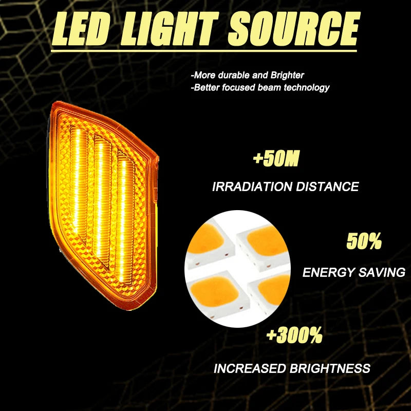 LED Dynamic Side Marker Light Turn Signal Blinker Indicator
